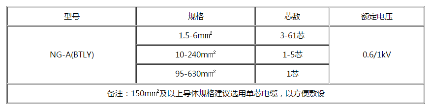 武威电缆 武威电缆